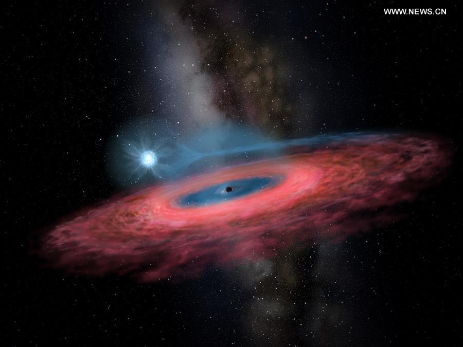 (EyesonSci) CHINA-BLACK HOLE-LB-1 (CN)