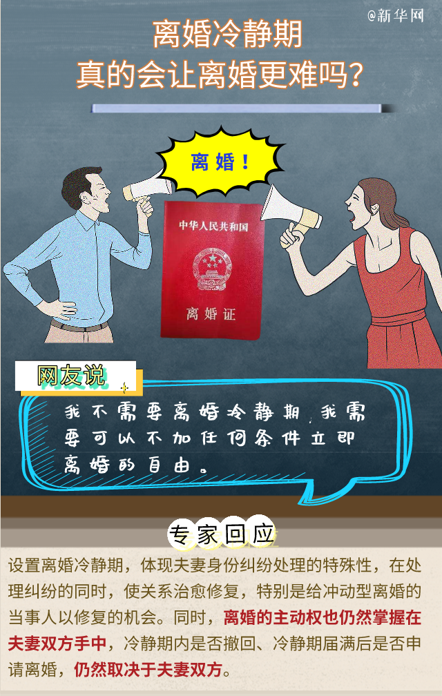 對“離婚冷靜期”還有疑問？專家回應(yīng)六大關(guān)切！