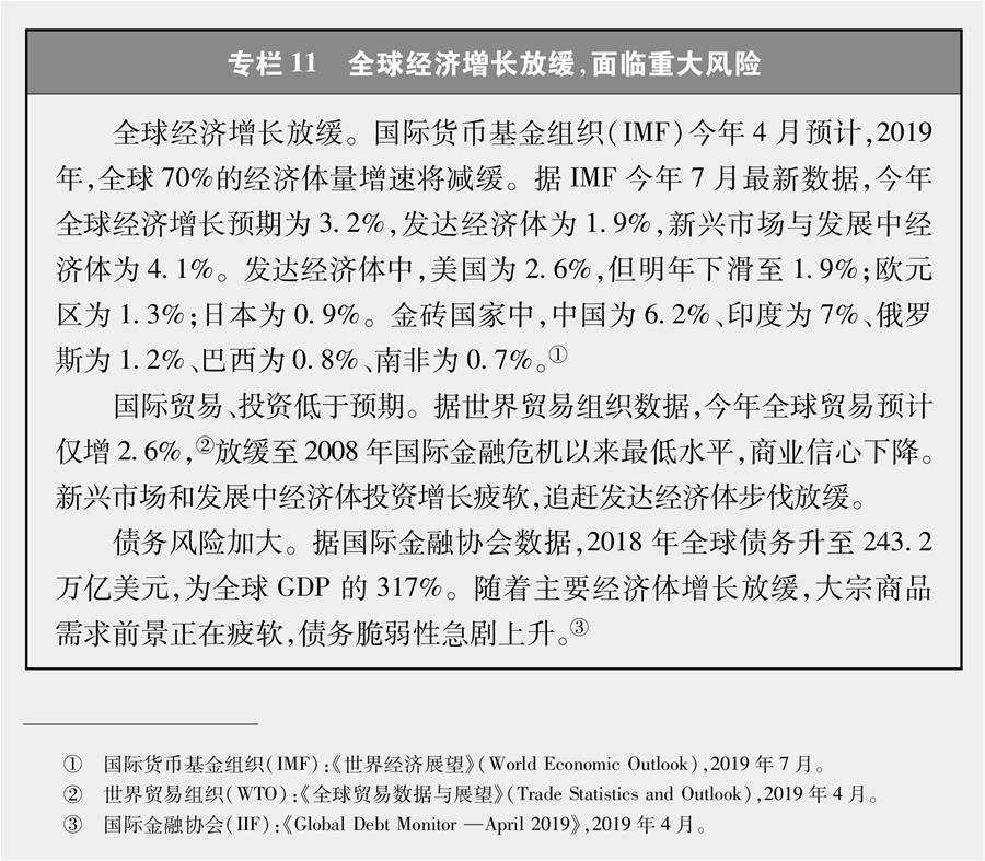 （圖表）[新時(shí)代的中國與世界白皮書]專欄11 全球經(jīng)濟(jì)增長放緩，面臨重大風(fēng)險(xiǎn)