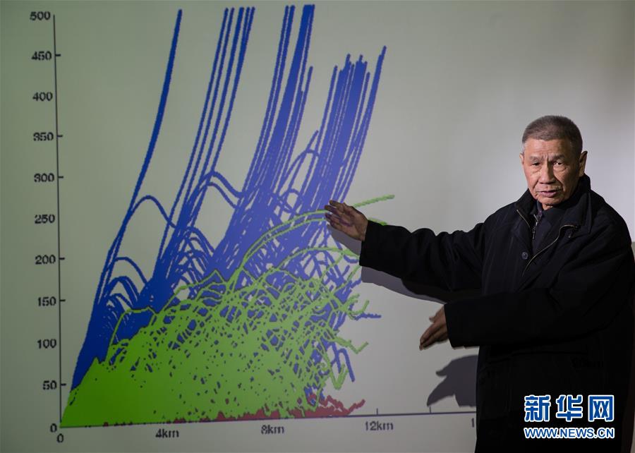 （今日關(guān)注·科技獎勵大會·圖文互動）（2）曾慶存：勇攀氣象科學(xué)之巔，他讓天氣預(yù)報越來越精準(zhǔn)