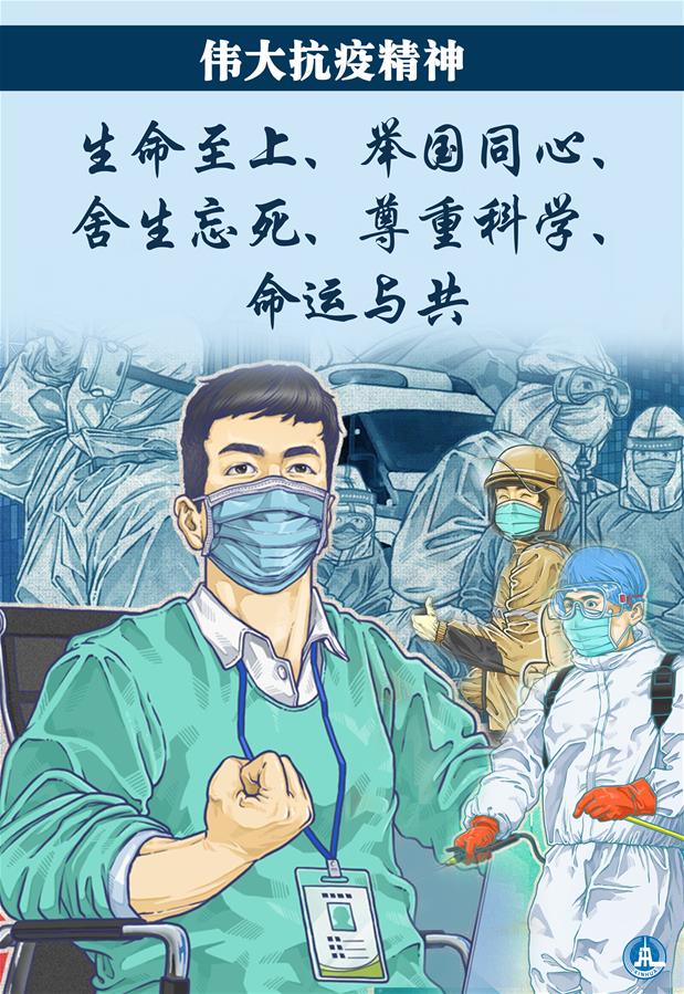 （圖表·海報）［時政］偉大抗疫精神：生命至上、舉國同心、舍生忘死、尊重科學(xué)、命運(yùn)與共