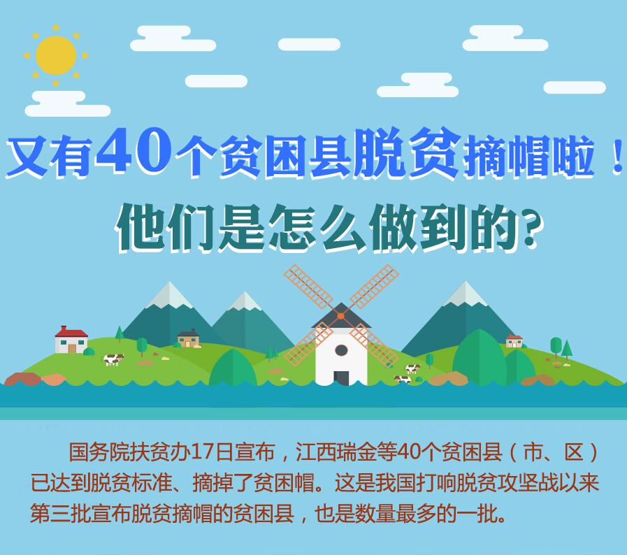 【圖解】又有40個(gè)貧困縣脫貧摘帽啦！他們是怎么做到的？