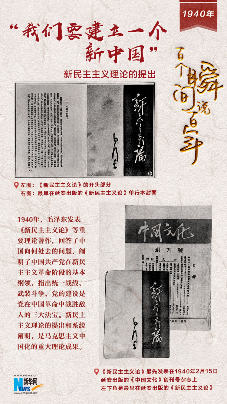 1940，“我們要建立一個新中國”