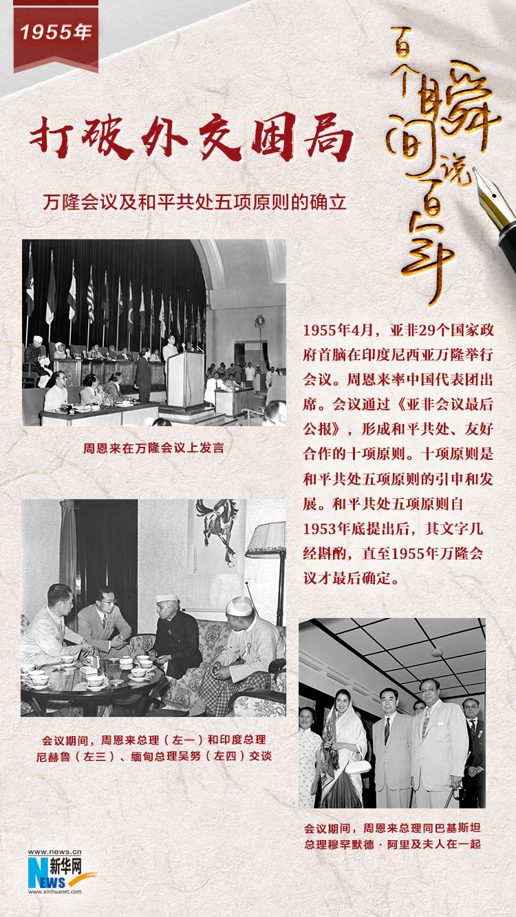 1955，打破外交困局