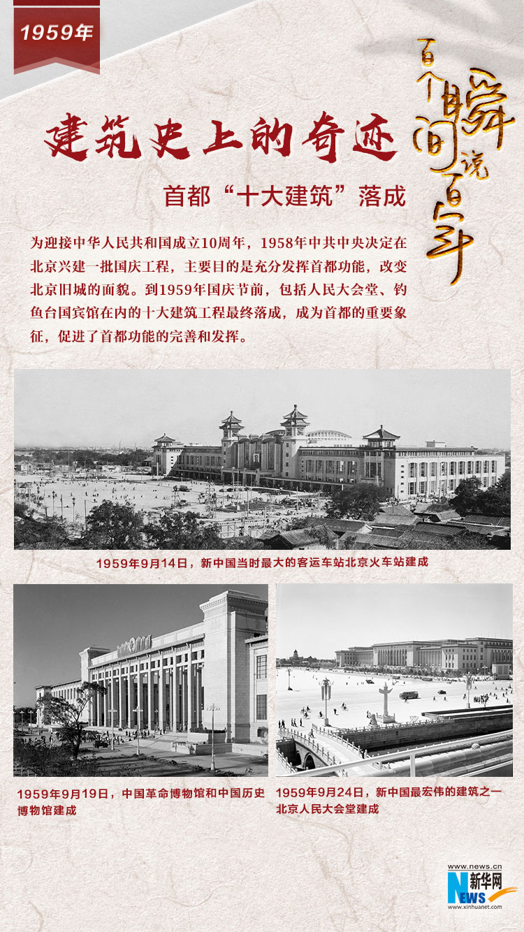 1959，建筑史上的奇跡