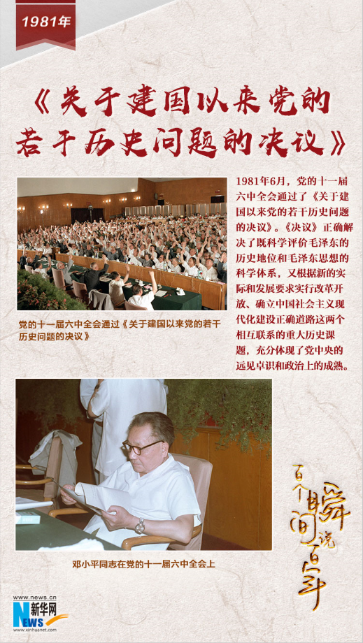 1981，《關于建國以來黨的若干歷史問題的決議》