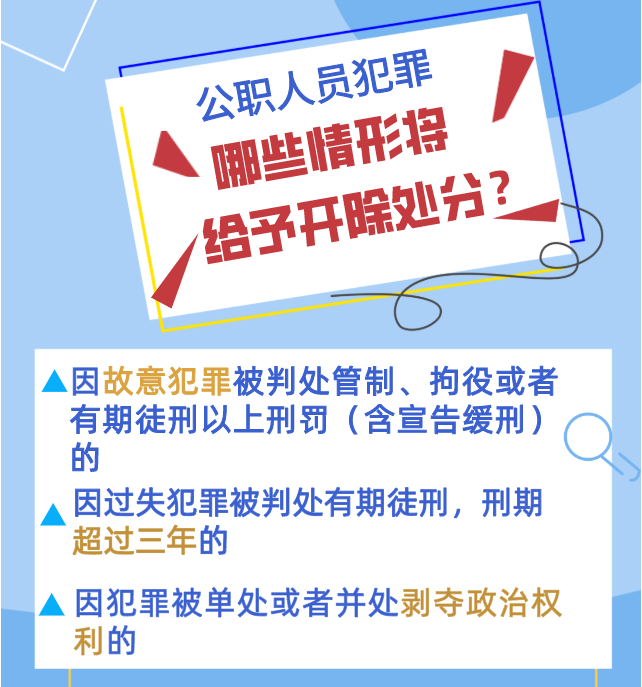 @公職人員 政務(wù)處分法來(lái)了！你必須了解的5個(gè)Q&A