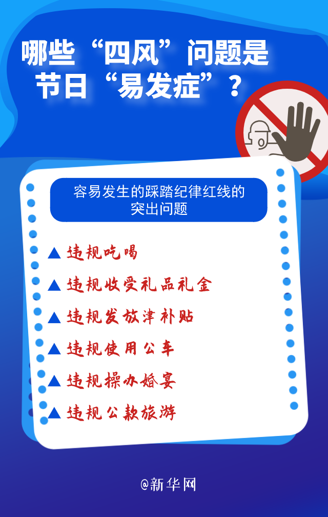 哪些“四風”問題是節(jié)日“易發(fā)癥”？