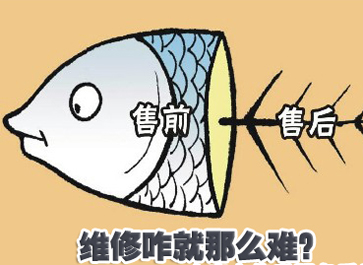 企業(yè)為刀俎，用戶是魚肉？