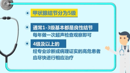 體檢查出結(jié)節(jié) 會(huì)癌變嗎？ 體檢最易查出甲狀腺、乳腺和肺結(jié)節(jié)