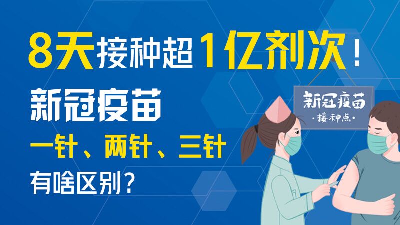 8天接種超1億劑次！新冠疫苗一針、兩針、三針有啥區(qū)別？