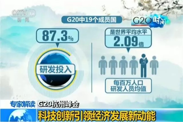 G20峰會結(jié)束了 給你生活帶來了哪些福利？